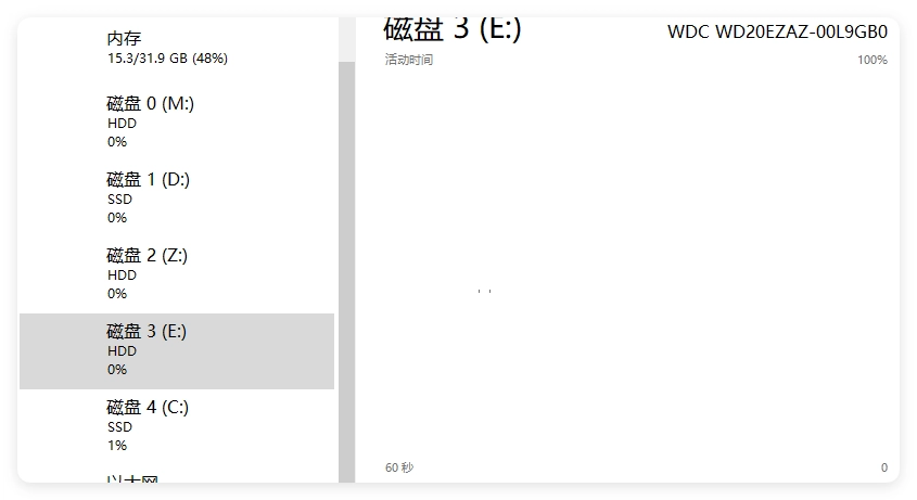 电脑体检报告